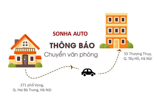 Thông báo chuyển địa điểm trụ sở chính Sonha Auto tại Hà Nội