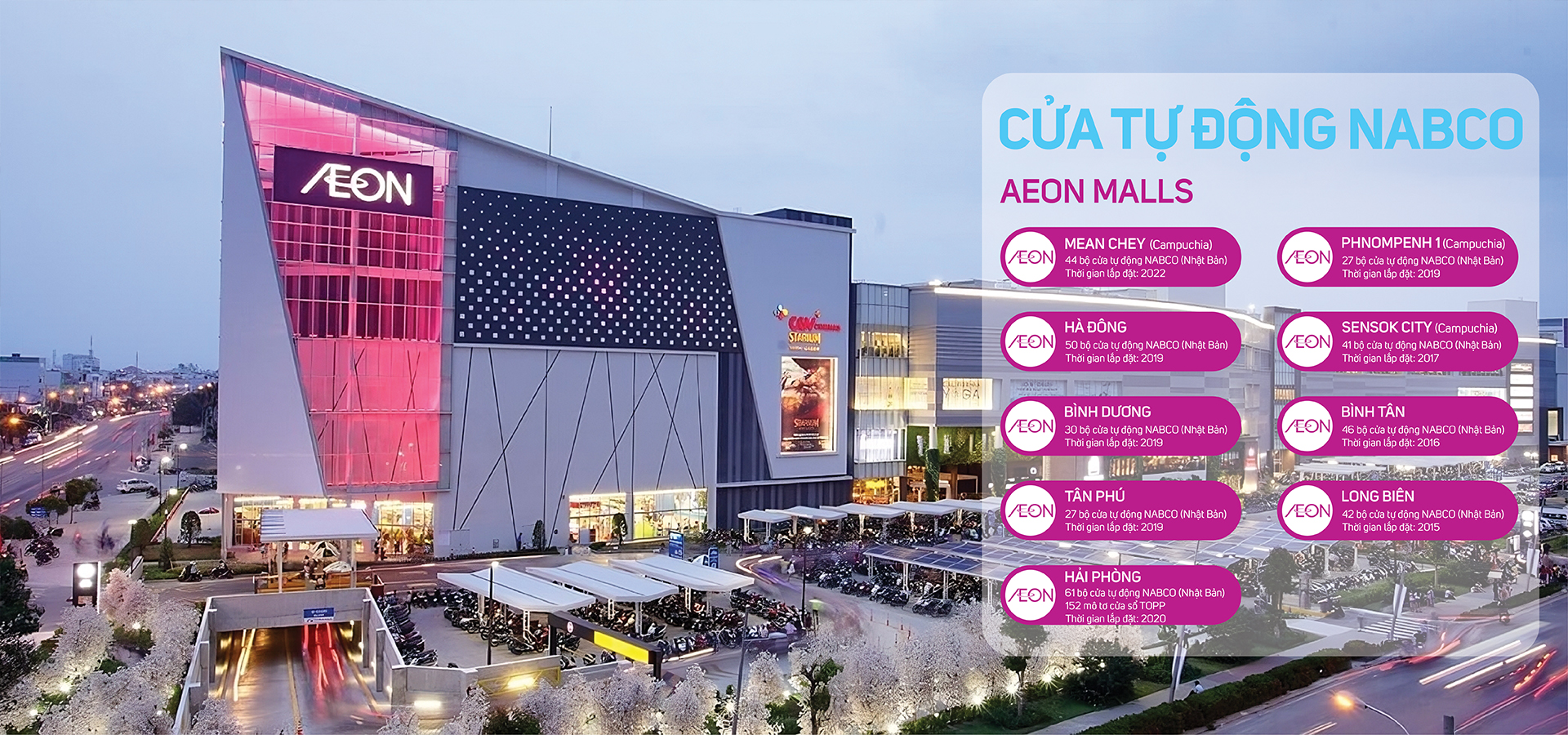 Aeon Mall sử dụng cửa tự động Nabco tại Việt Nam