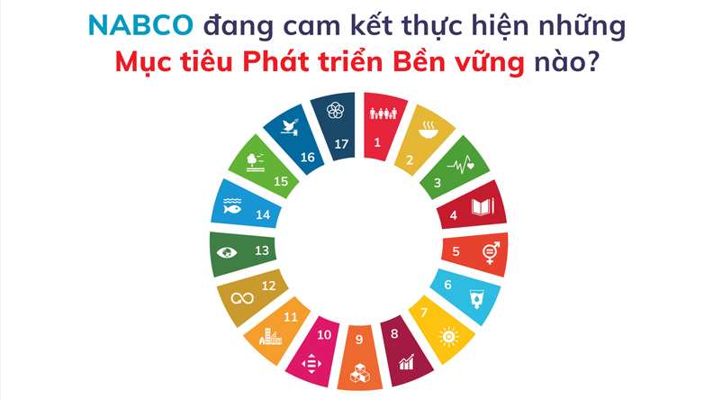 NABCO và các “MỤC TIÊU PHÁT TRIỂN BỀN VỮNG” (SDG) của Liên Hợp Quốc