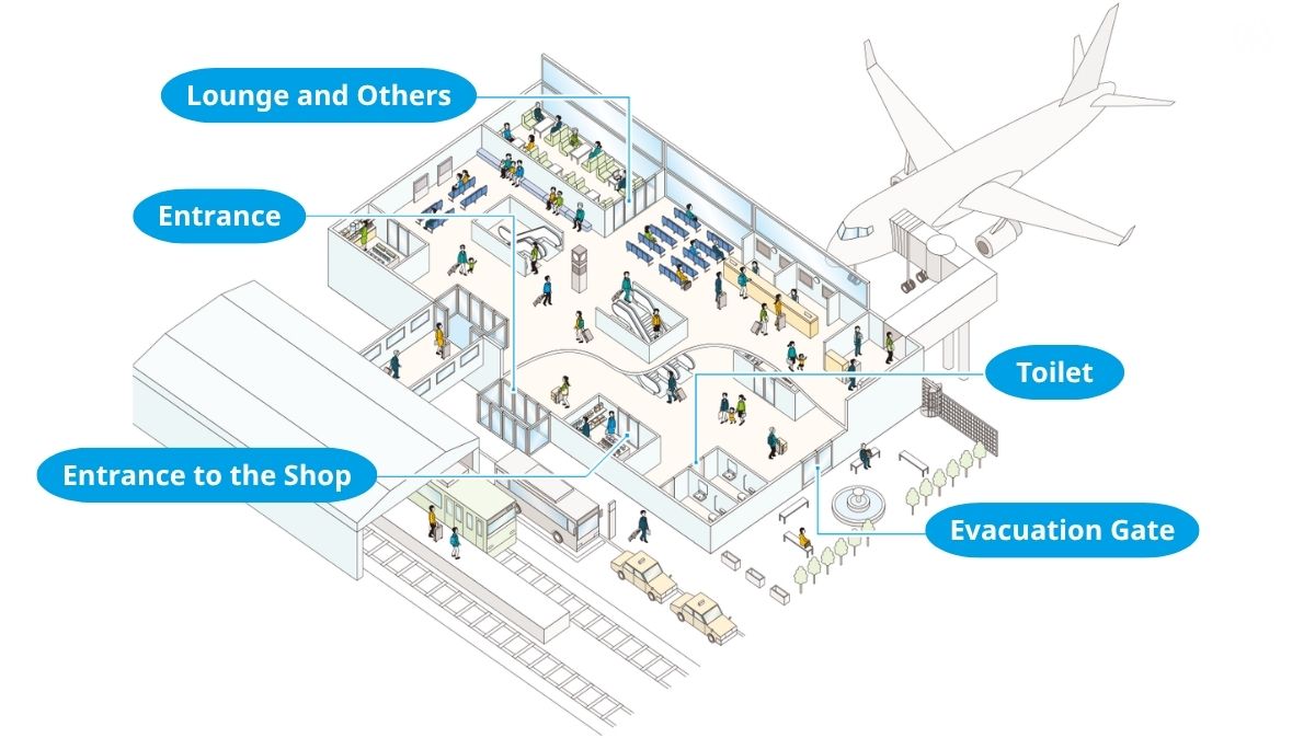 Giải pháp lối vào tổng thể cho sân bay