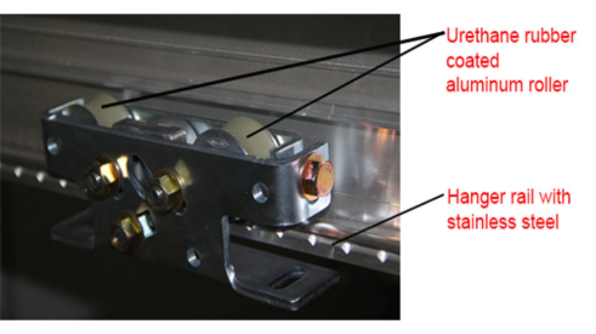 Polyurethane trong các ứng dụng cửa tự động