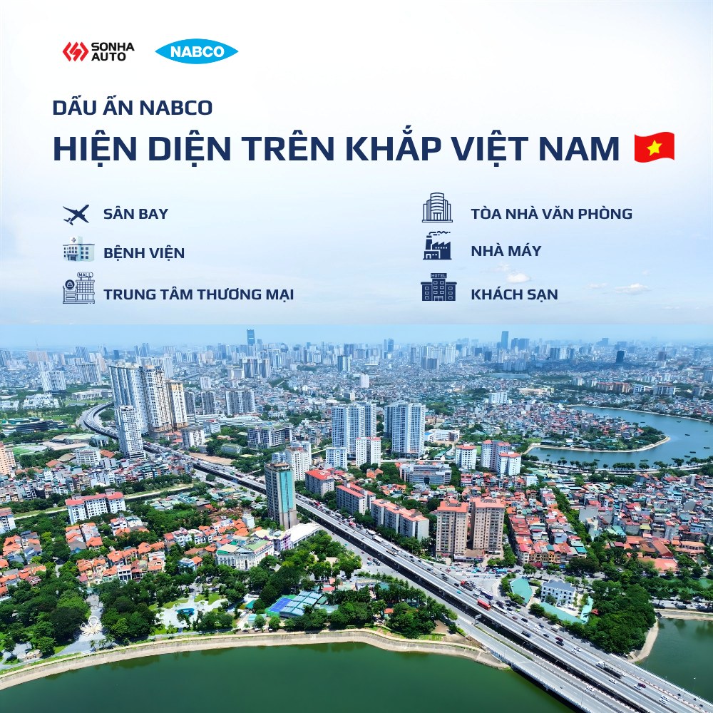 20 năm hợp tác Sonha Auto – NABCO trong lĩnh vực cửa tự động