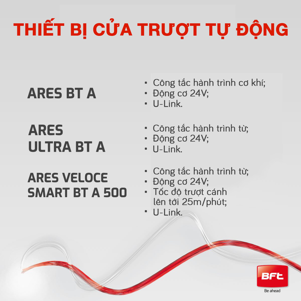 Cổng tự động nào tốt nhất, thông minh nhất hiện nay tại thị trường Việt Nam