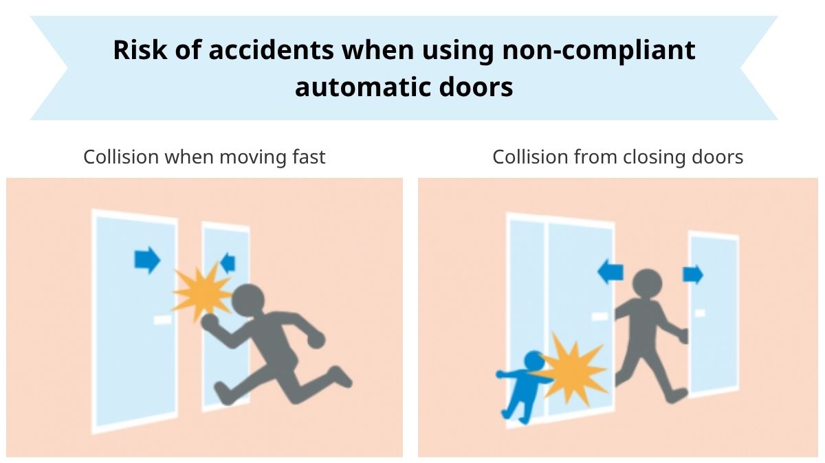 Risk of accidents when using non-compliant automatic doors Risk of accidents when using non-compliant automatic doors