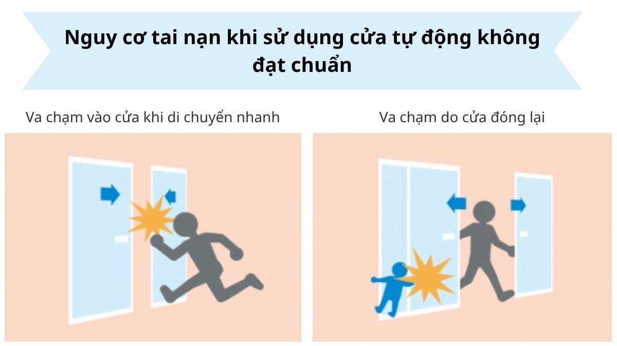 Nguy cơ tai nạn khi sử dụng cửa tự động không đạt chuẩn Nguy cơ tai nạn khi sử dụng cửa tự động không đạt chuẩn