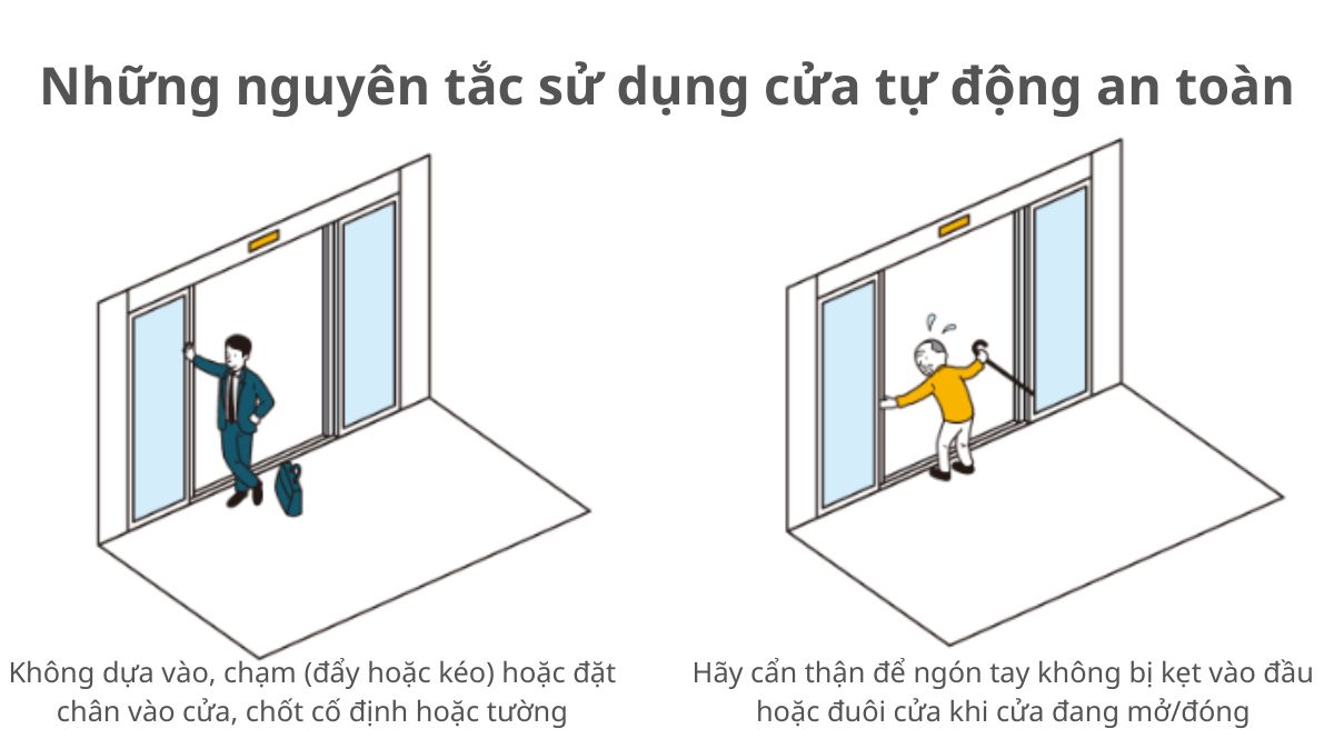 Tránh các hành vi ảnh hưởng đến an toàn và độ bền của cửa tự động Tránh các hành vi ảnh hưởng đến an toàn và độ bền của cửa tự động