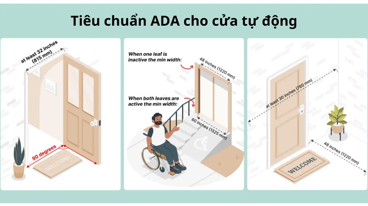 Tiêu chuẩn ADA cho cửa tự động là gì? Vì sao cửa tự động NABCO phù hợp với thiết kế hiện đại?